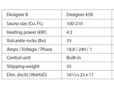 Leisurecraft Designer B Sauna 4.5KW  Heater with Rocks $1295.00 designer-b-4-5kw-sauna-heater-with-rocks-1 sauna heaters 4.5Kw 9053-202_1c3070b1-1e2e-459a-9e04-234b2994465d.jpg